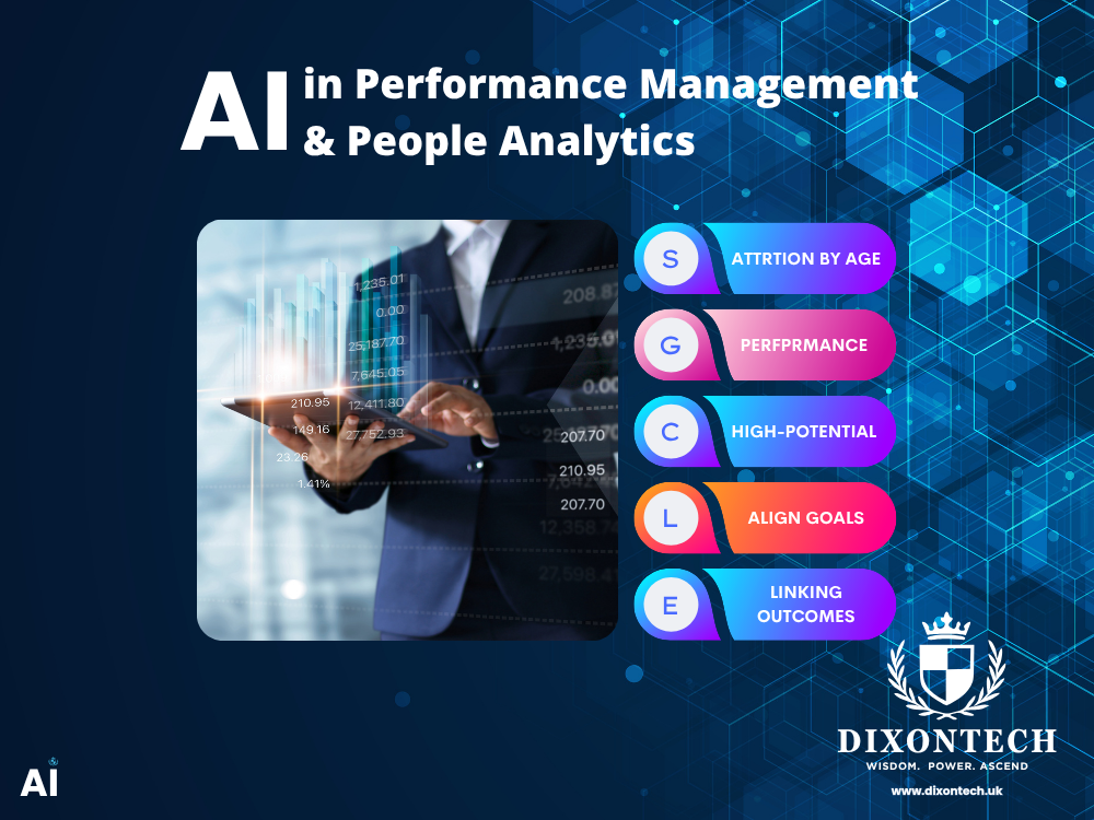 AI in Performance Management & People Analytics